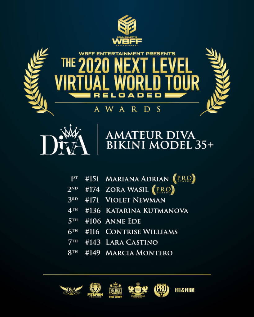 2020 next level virtual world tour